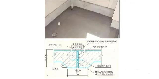施工細部做法之防水工程詳細解說！