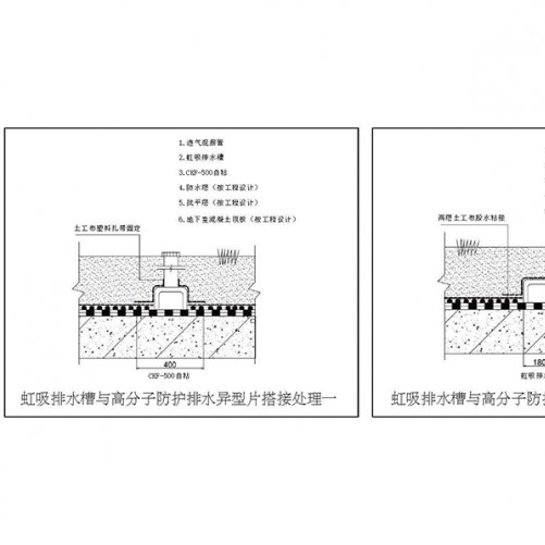 TWE有序虹吸排水系統的操作要點及技術要求